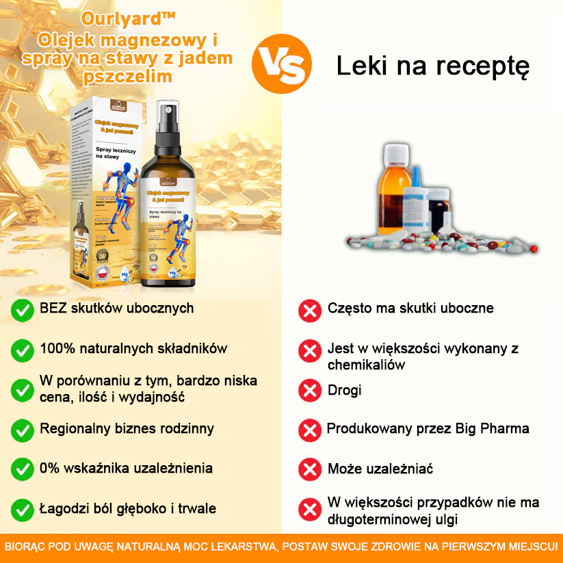 ✅Oficjalny sklep: Ouryard™ Olej magnezowy i miód w sprayu do naprawy stawów👨⚕️Zatwierdzony przez Polską Agencję Leków, Wyrobów Medycznych i Produktów Biologicznych (URPL)🔥