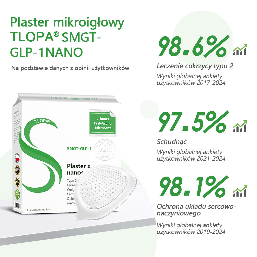 [Zobacz wyniki w ciągu 7 dni]🌻𝗧𝗟𝗢𝗣𝗔® 𝗚𝗟𝗣-𝟭 Nano Microneedle Patch🎀（Bezbolesny, długotrwały, zwalczający cukrzycę, otyłość i choroby układu krążenia）.🎀