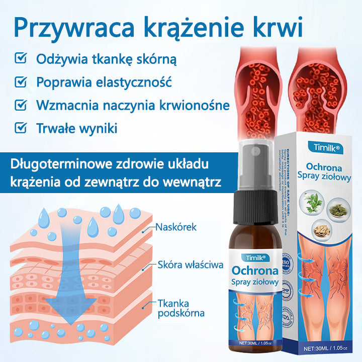 Timilk® VeinGuard Herbal Spray-✅ Klinicznie udowodniono, że eliminuje żylaki w zaledwie 7 dni!