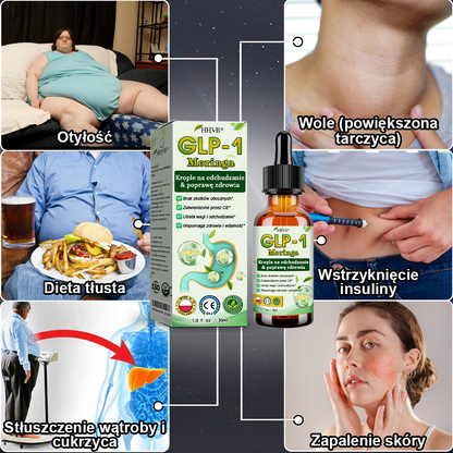 HHVB® GLP-1 Krople odchudzające wzmacniające zdrowie👨‍⚕️ (Spalacz tłuszczu klasy spożywczej - Opracowany przez Polskie Towarzystwo Walki z Otyłością)👨‍⚕️