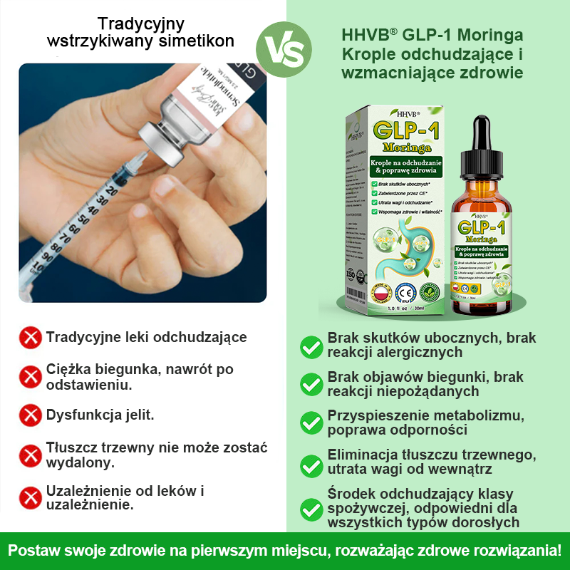 HHVB® GLP-1 Krople odchudzające wzmacniające zdrowie👨‍⚕️ (Spalacz tłuszczu klasy spożywczej - Opracowany przez Polskie Towarzystwo Walki z Otyłością)👨‍⚕️