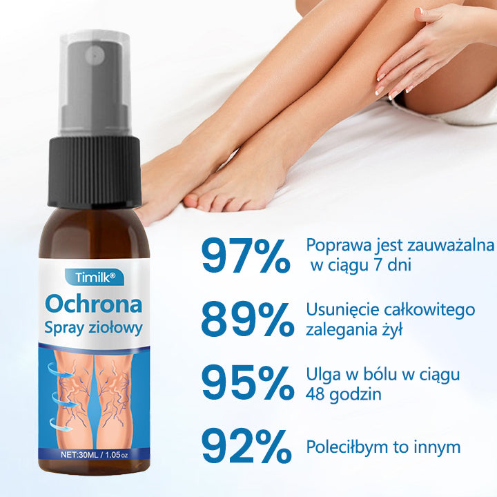 Timilk® VeinGuard Herbal Spray-✅ Klinicznie udowodniono, że eliminuje żylaki w zaledwie 7 dni!