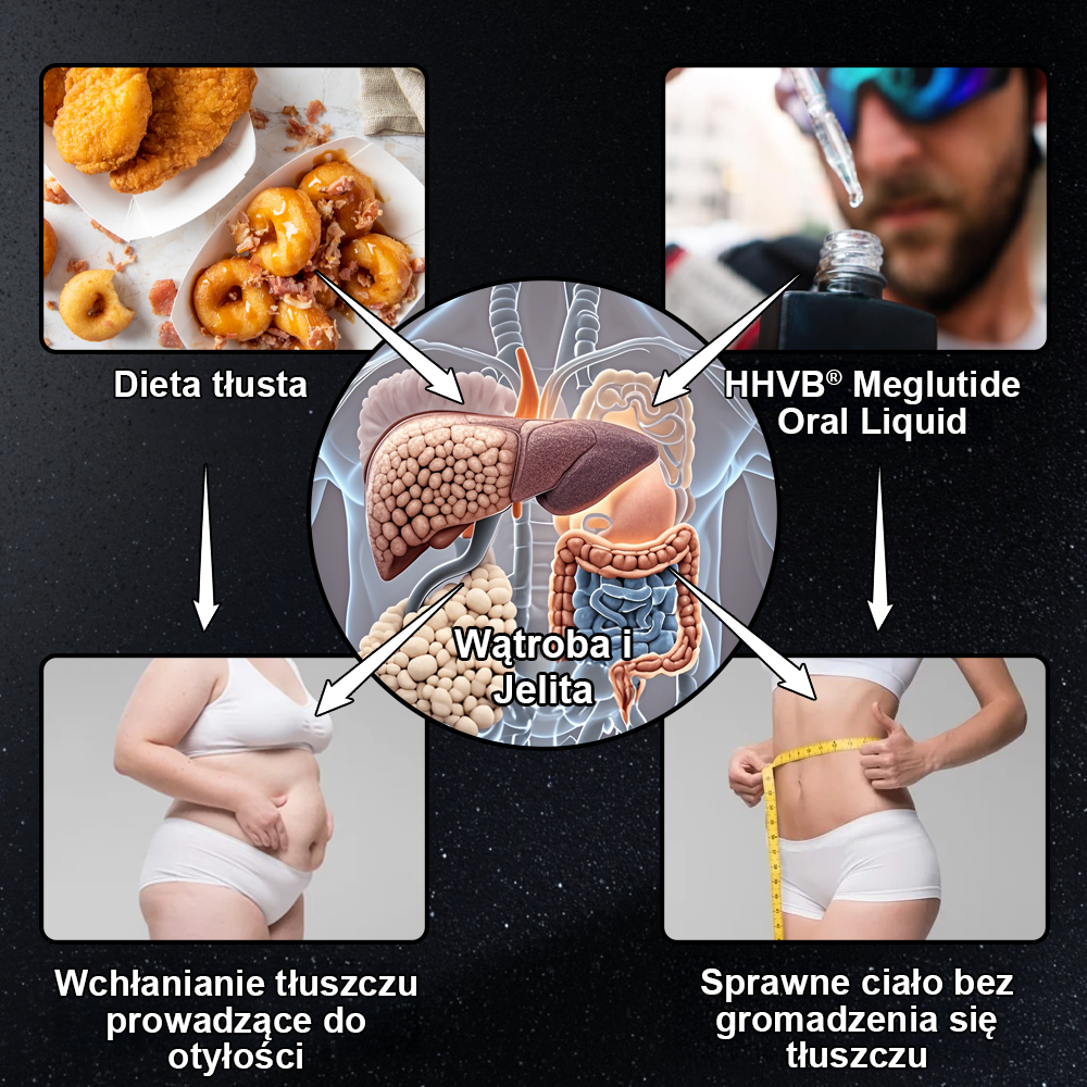 HHVB® GLP-1 Krople odchudzające wzmacniające zdrowie👨‍⚕️ (Spalacz tłuszczu klasy spożywczej - Opracowany przez Polskie Towarzystwo Walki z Otyłością)👨‍⚕️