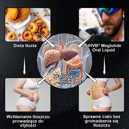 HHVB® GLP-1 Krople odchudzające wzmacniające zdrowie👨‍⚕️ (Spalacz tłuszczu klasy spożywczej - Opracowany przez Polskie Towarzystwo Walki z Otyłością)👨‍⚕️