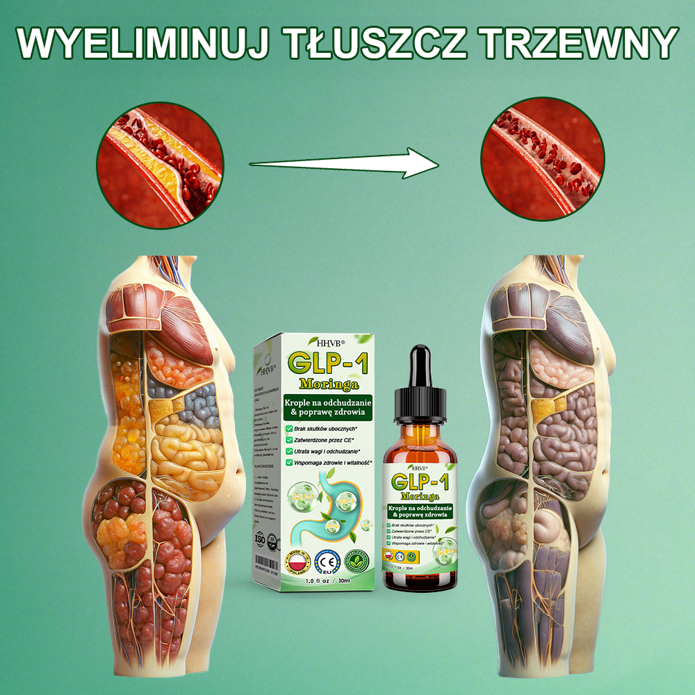 HHVB® GLP-1 Krople odchudzające wzmacniające zdrowie👨‍⚕️ (Spalacz tłuszczu klasy spożywczej - Opracowany przez Polskie Towarzystwo Walki z Otyłością)👨‍⚕️