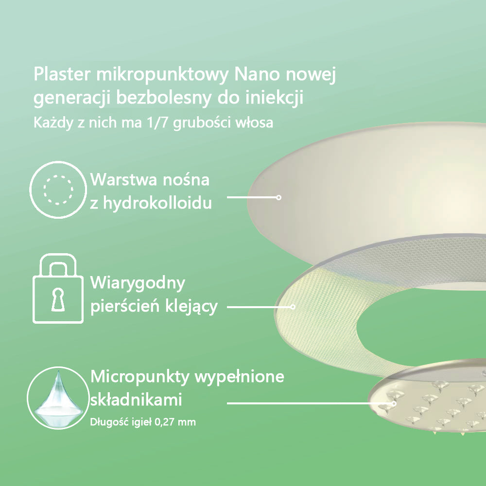 [Zobacz wyniki w ciągu 7 dni]🌻𝗧𝗟𝗢𝗣𝗔® 𝗚𝗟𝗣-𝟭 Nano Microneedle Patch🎀（Bezbolesny, długotrwały, zwalczający cukrzycę, otyłość i choroby układu krążenia）.🎀